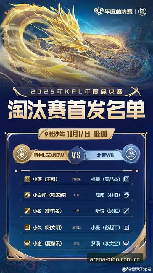 必博体育平台竞技盛宴实战指南